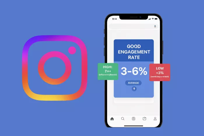 what Is a good engagement rate on Instagram?